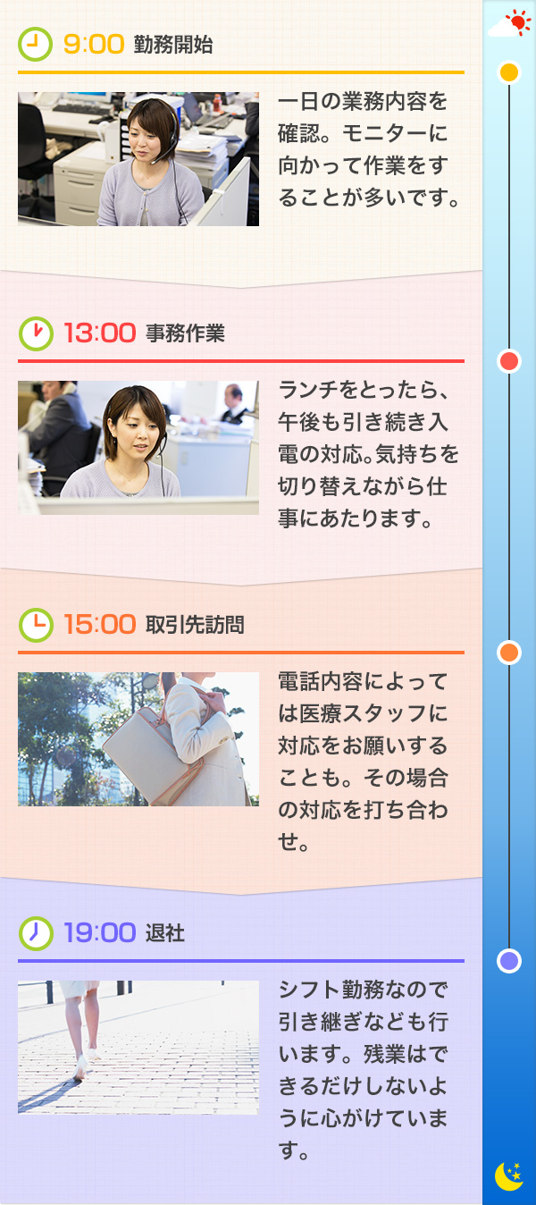 小川 未来 1日のお仕事