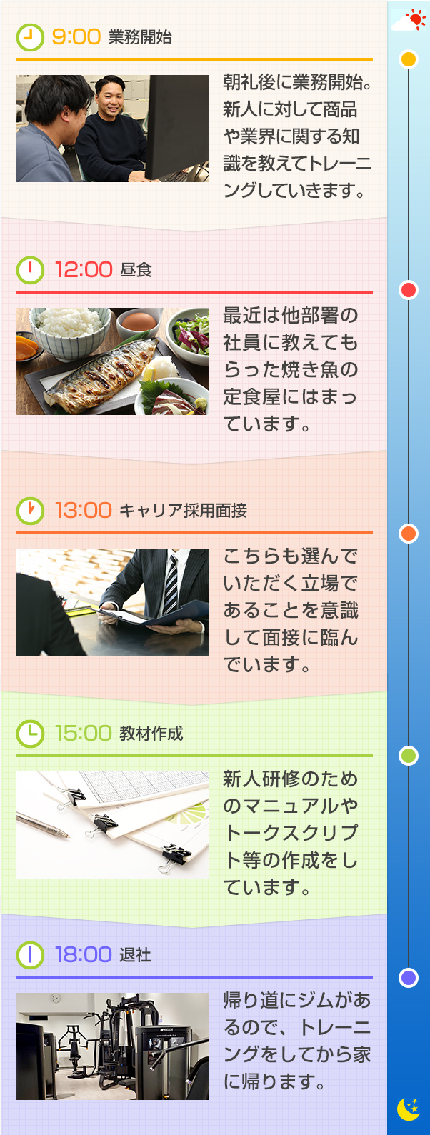 Goto.N 1日のお仕事